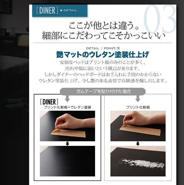 照明・コンセント付きフロアベッド【Diner】ダイナー　激安通販