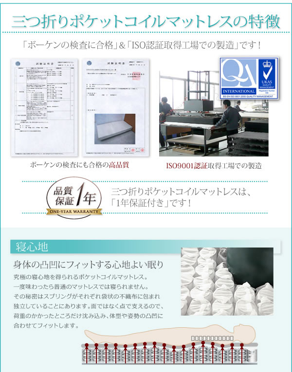 布団が収納できるチェストベッド【Gloria】グローリア　激安通販