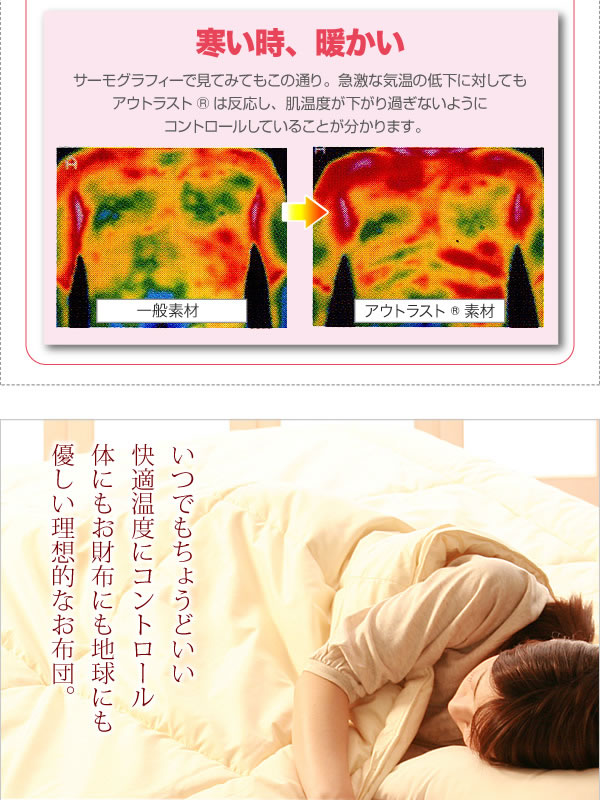 温度調整素材アウトラスト(R)シリーズ【IDEAL】アイディール　説明６