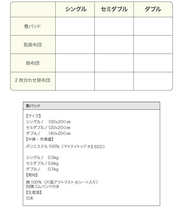 温度調整素材アウトラスト(R)シリーズ【IDEAL】アイディール　説明１５