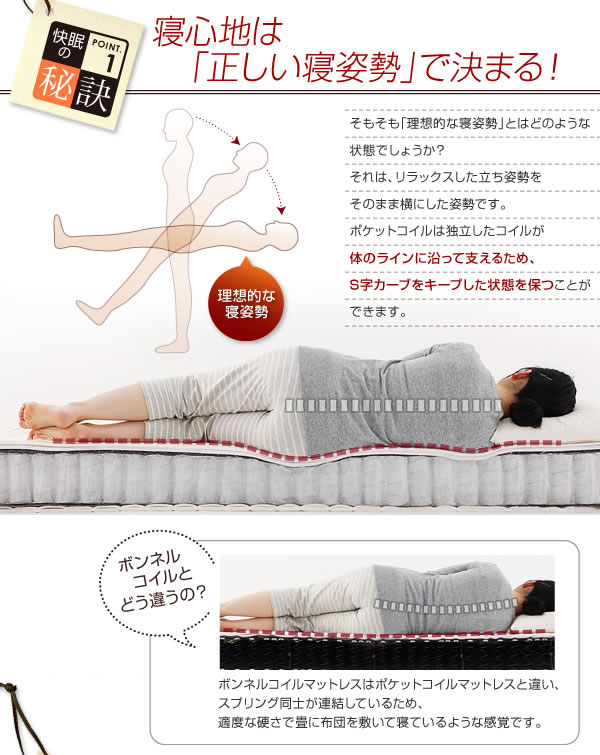 脚が選べるベーシックポケットコイルマットレスベッド　激安通販