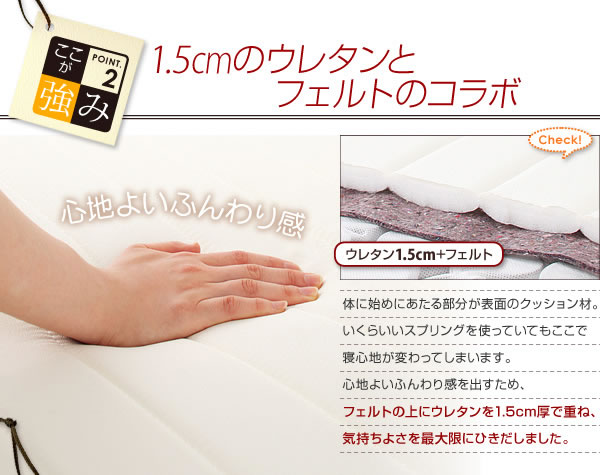 脚が選べるベーシックポケットコイルマットレスベッド　激安通販