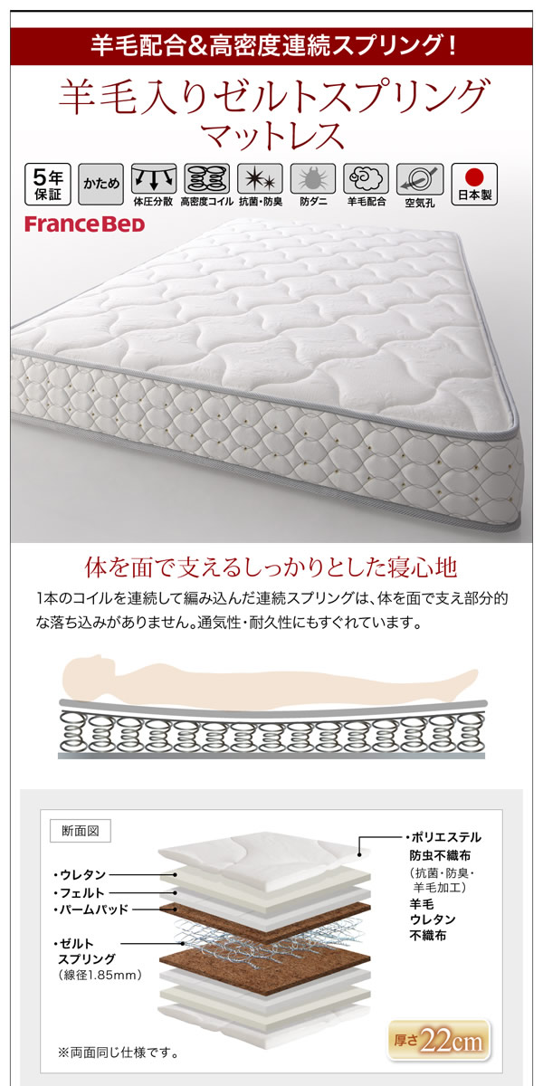 フランスベッド製マットレス羊毛入りゼルトスプリングの特徴
