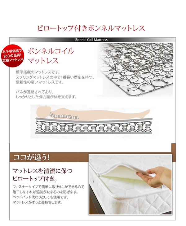 ピロートップ付きボンネルコイルマットレス セミシングル ブラックアップ