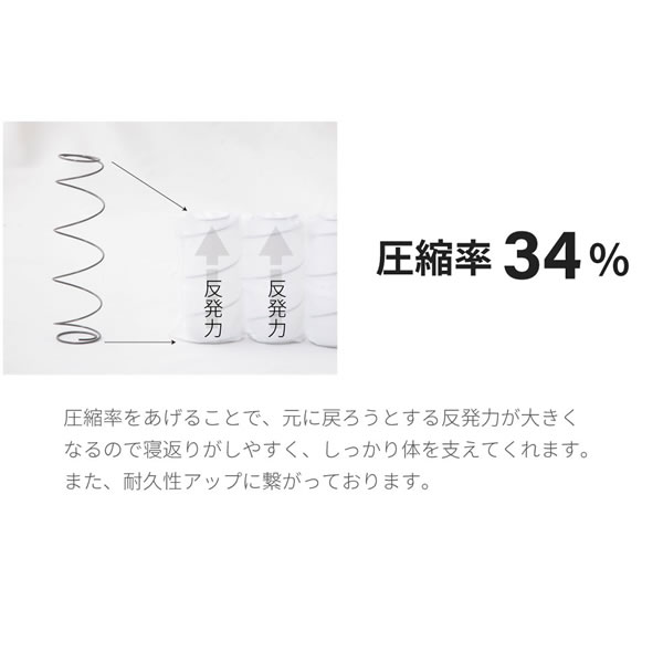 日本製スタンダードポケットコイルマットレス の激安通販
