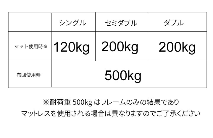 高さ調整付き！日本製ヒノキ仕様すのこタイプダブルベッドの激安通販