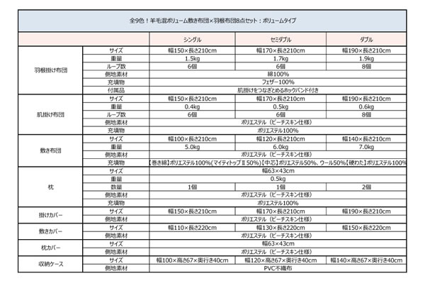 羊毛混ボリューム敷布団×羽根布団8点セット 激安通販