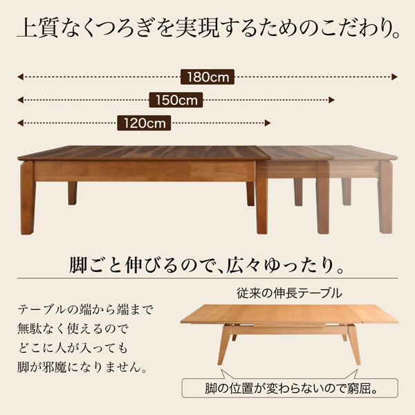 3段階伸長式 天然木ウォールナットエクステンションリビングテーブル【Adele】アデルの激安通販