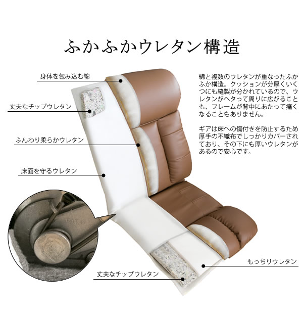 ボリューム満点！日本製スーパーソフトレザー座椅子【彩】いろどりの激安通販