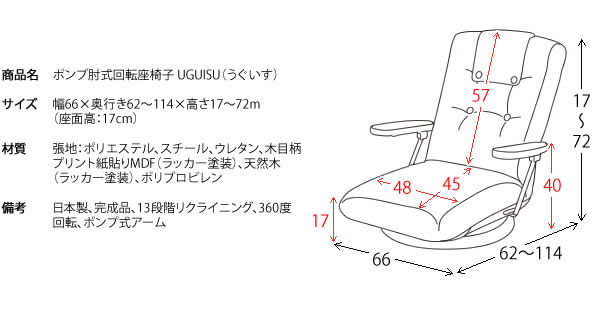 立ち上がりが楽！回転式ポンプ肘付きリクライニングサイズ【UGUISU】うぐいすの激安通販