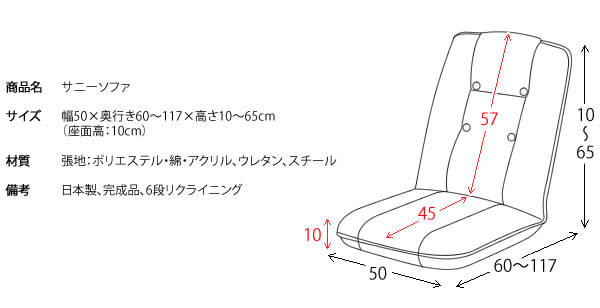 定番デザイン激安座椅子【SUNNY】サニーの激安通販